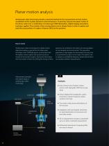 MSA-650 IRIS Micro System Analyzer | Optical characterization of dynamics inside Si-capped MEMS-8