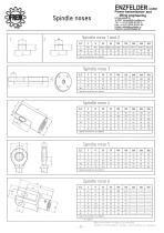 Catalog electric cylinder ELZ ENG-18