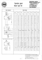 ENZFELDER GmbH spindle gear cubic BG type-6
