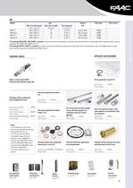 Automated systems for gates and barriers 550 - 2