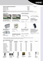 Automated systems for gates and barriers D600 - D700HS - D1000 24V - 2