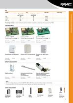 Automated systems for gates and barriers 415 - FAAC SpA - PDF Catalogs ...