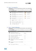 Minitime-6