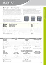 Parking and access control - 9