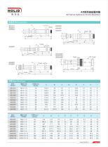 HOLID Adjustable Shock Absorbers,Auto Industrial Shock Absorber,Machine shock absorbers,Hydraulic shock absorber,Performance Shock Absorbers,Pneumatic shock absorber,Heavy duty shock absorber,AD1410,AD2016,AD2020,AD2525,AD2540,AD3625,AD3650