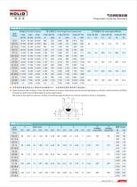 HOLID AUTOMATION EQUIPEMENT-15