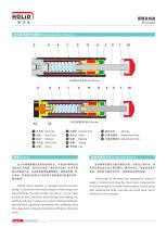 HOLID AUTOMATION EQUIPEMENT-4