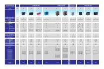 product selection guide - 1