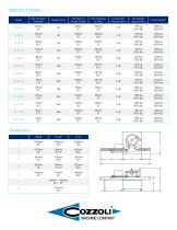 Versa-fill Automatic Rotary Time / Pressure Filling Machine - 4