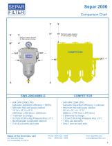 Separ of the Americas Catalog - 7