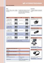 CAN Measuring Technology - 2