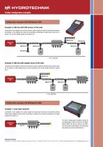 CAN Measuring Technology - 4