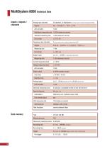 measuring technology - 10