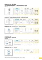 Test Points MINIMESS - 4