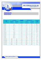 C PIPE PLUG Model CKB-2