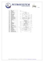 Globe Control Valve Series GFLO-2