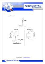 Handheld Data Logger (KSHHU )-3