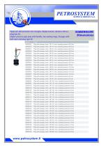 HIGH PRESSURE MECHANICAL PIPE PLUG  Serie 300 Type 300-2