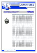 HIGH PRESSURE MECHANICAL PIPE PLUG Serie 300 Type 330-2