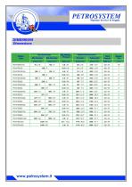 HIGH PRESSURE PIPE TEST PLUGS Model YKTB-2