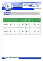 LARGE BY-PASS TEST PLUGS Model LKTB-2