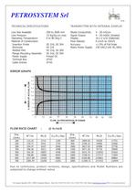 In line magnetic Flow meters -2