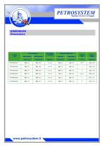 MANHOLE TEST PLUG Model RTB-2