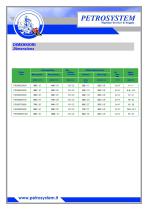 MINI PIPE TEST PLUGS Model SKB-2