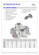 Oval Gear Flow meters-1