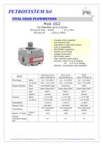 Oval Gear Flow meters-3