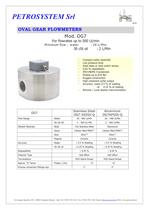 Oval Gear Flow meters-8
