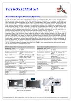 Pig localization system-3
