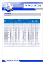 PIPE PLUGS NBR (OIL RESISTANT) Model KB/N-2