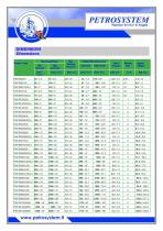 PIPE TEST PLUGS Model KTB-2