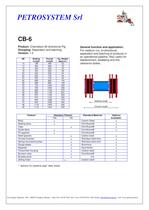 Uni and Bi-directional Metal Body Pig-5
