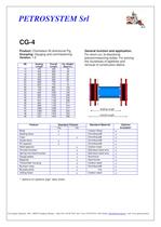 Uni and Bi-directional Metal Body Pig-7