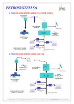 Water Flowmeter-4