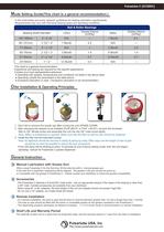Operation manual C-2