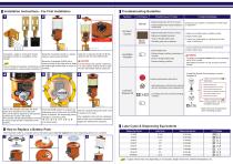 Operation manual OL500-2