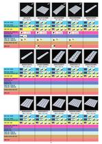 General LED Lighting - 10