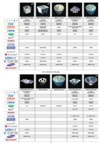 Optical Reflector Systems - 3