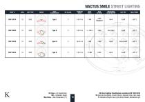 Street & Wide Area LED Lighting - NACTUS-16