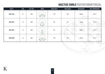 Street & Wide Area LED Lighting - NACTUS-17