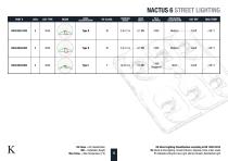 Street & Wide Area LED Lighting - NACTUS-9