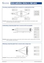 Synthetic Lenses - 14