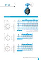 butterfly valves - 11