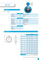 butterfly valves - 17