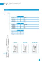 butterfly valves - 25