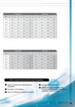 Split body ball valve - 13