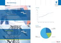 Brochure Mors Smitt Goup-6